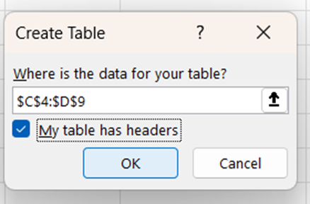 Create table pop-up in Excel data model