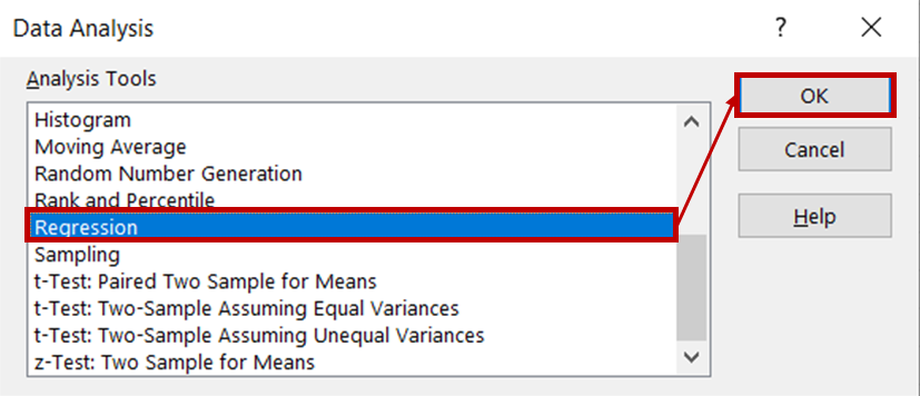 Xác định vị trí công cụ hồi quy của Excel