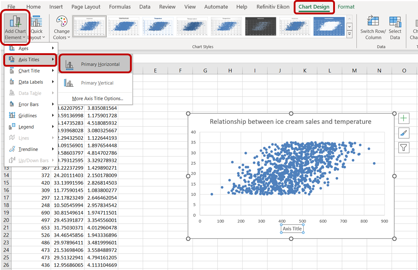 Tạo kiểu cho biểu đồ phân tán trong Excel