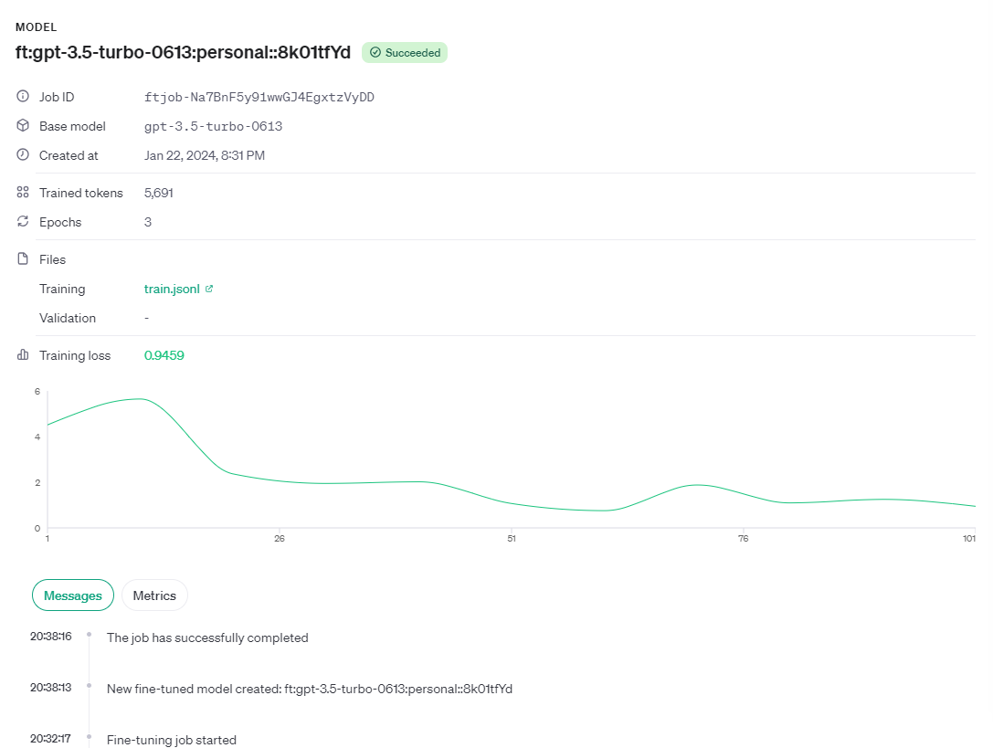 Screen shot of OpenAI platform fine-tuning UI