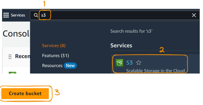 Creating an S3 instance