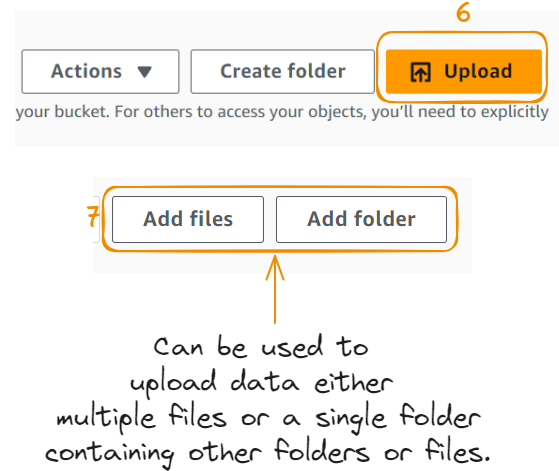 Upload data into the bucket - steps 6 to 7