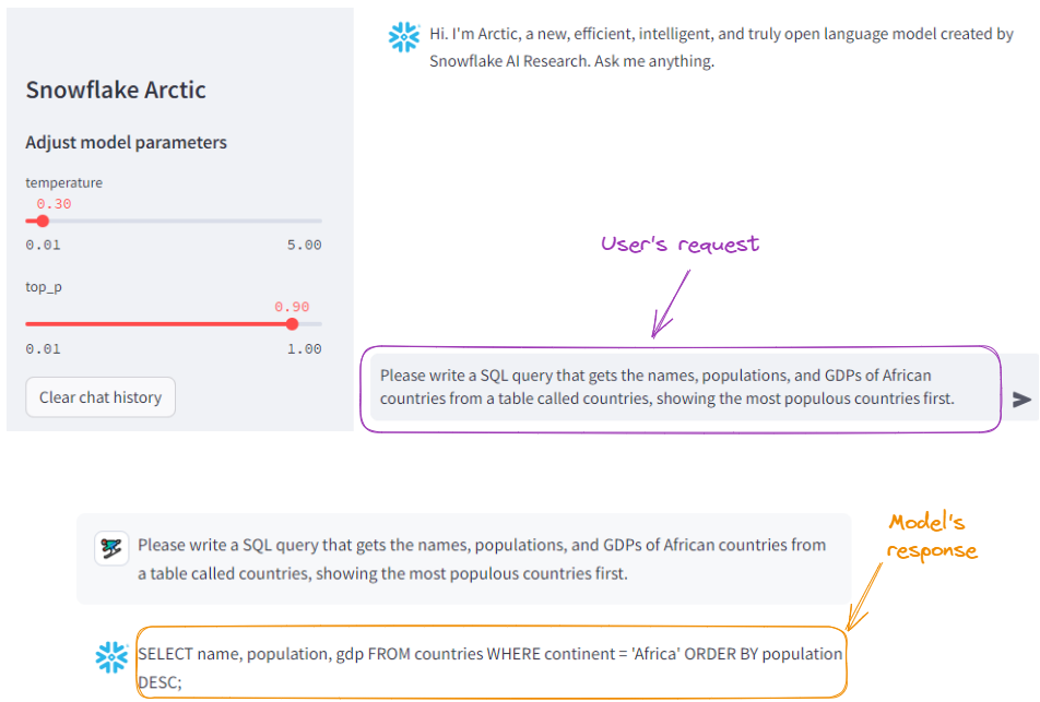 SQL generation example with Snowflake Arctic.
