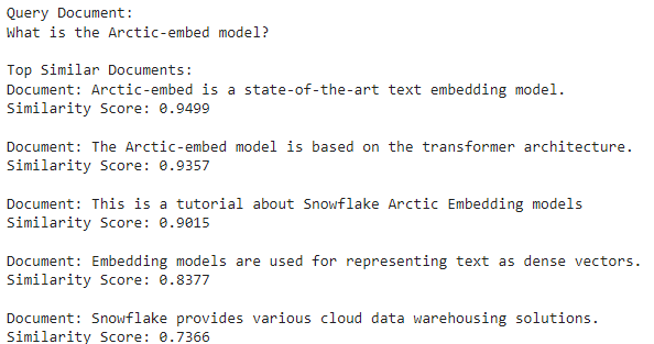 Top 5 most similar documents to the query document.