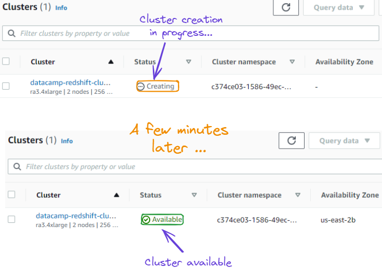 Cluster state from “Creating” to “Available”