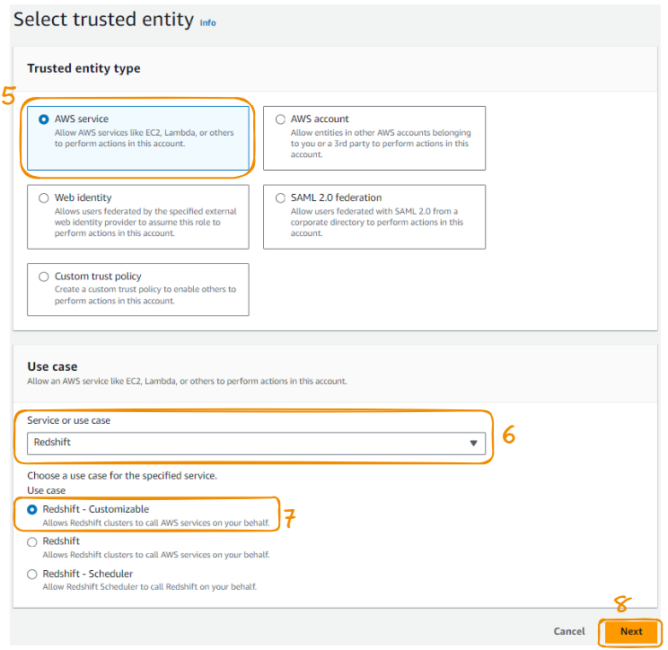 Steps 5 to 8 of the AMI role creation