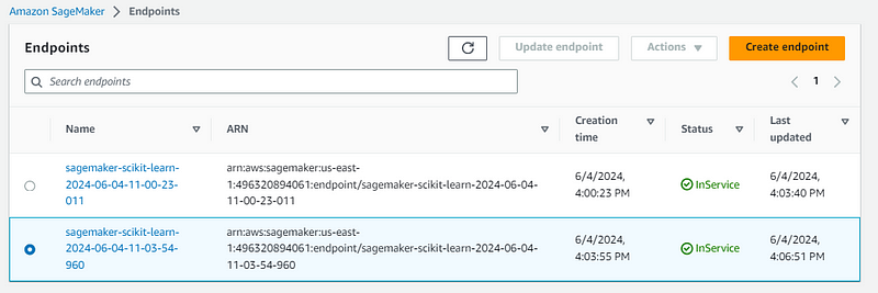 A list of endpoints created with SageMaker
