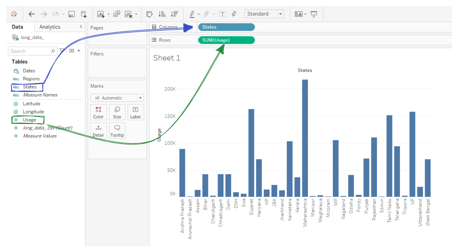 Creating Bar Chart in Tableau