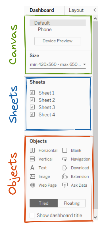 Dashboard Panel