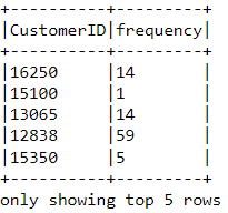 a frequency table in our SparkSession