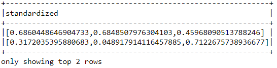 standardized feature vector in our SparkSession