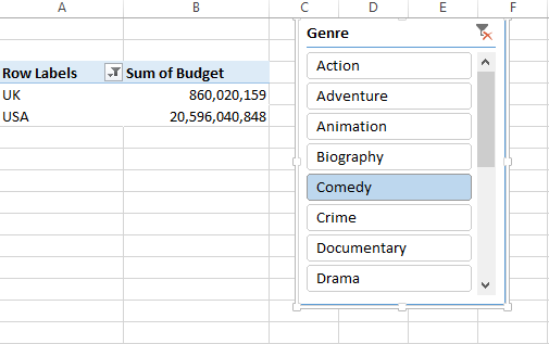 Drop-down of Genre