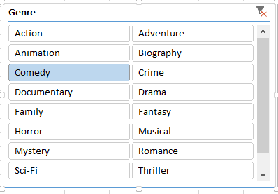 Number-of- column in Slicer