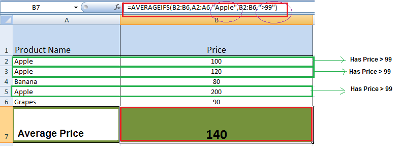 How to Calculate Average in Excel