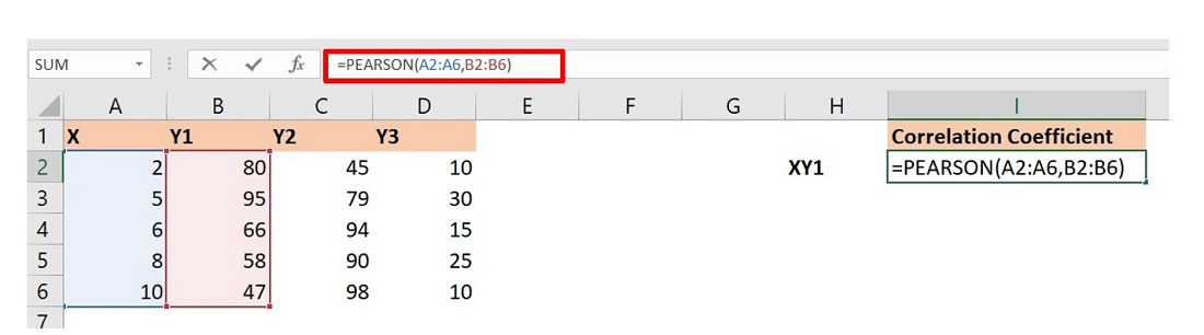 Find Correlation Coefficient in Excel