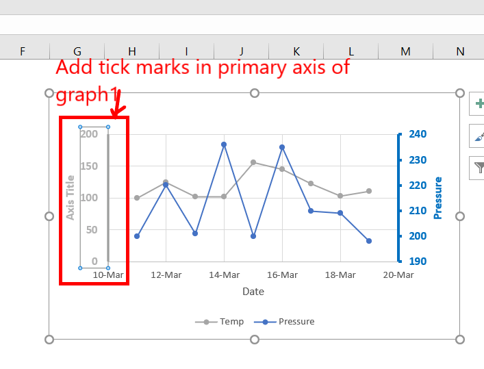Add-tick-marks-in-primary-axis-of-graph1