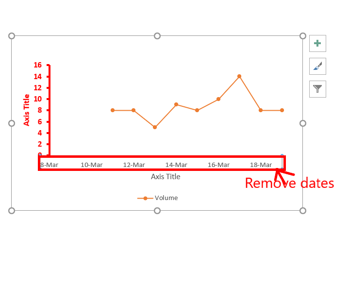 Remove-dates
