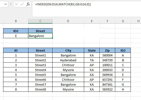 Index Match Vs VLOOKUP