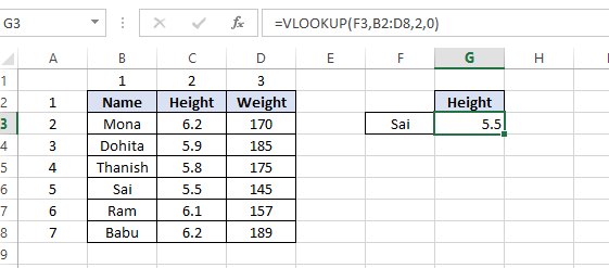Index Match Vs VLOOKUP