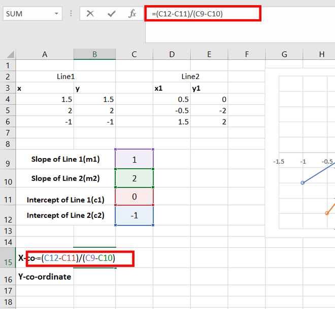 Formula-applied-for-x-coordinate