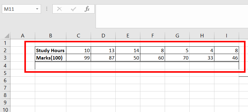 Plotting-Bivariate-Data-in-Scatter-Plot