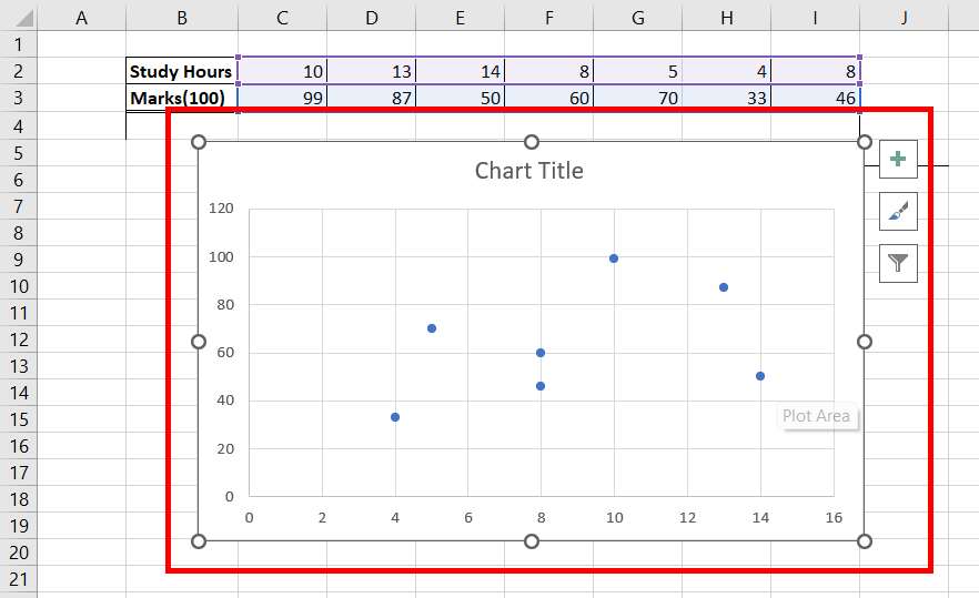 Chart-created