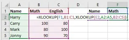 XLOOKUP Function in Excel
