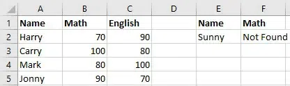XLOOKUP Function in Excel