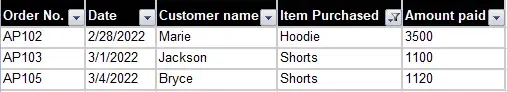 How to Add, Use and Remove Filter in Excel