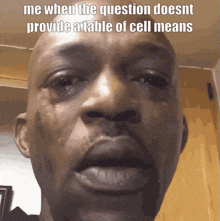 a man is crying with the caption me when the question doesn t provide a table of cell means