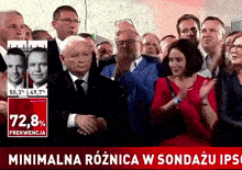 a group of people are standing in front of a sign that says minimalna roznica w sondazu ips