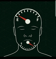 a drawing of a man 's head with a speedometer reading e to f