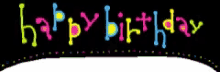 a black background with the words happy birthday written in neon colors