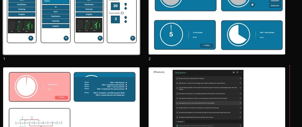 Cover image for Turning Discipline Into an App (Personal Project)