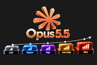 I Tested Opus 5.5 at Every Effort Level for UI Design