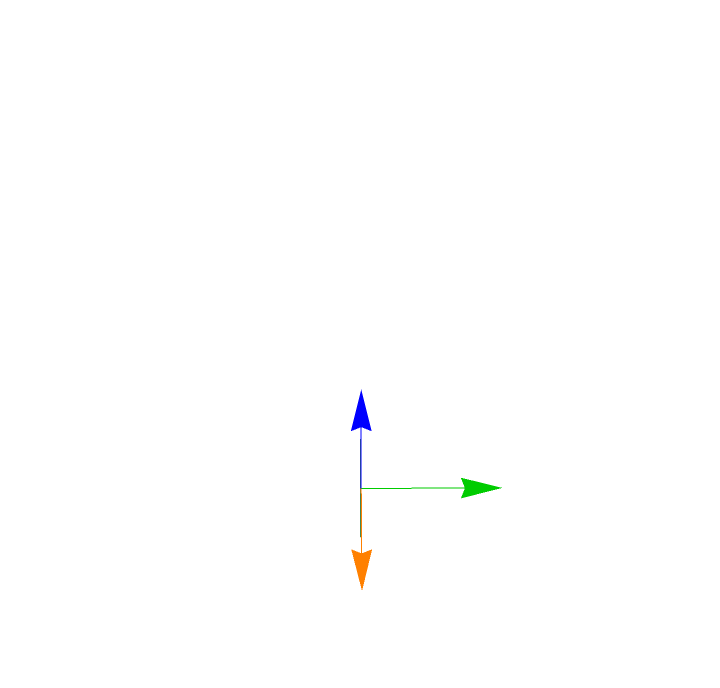 What Is A Spinor?