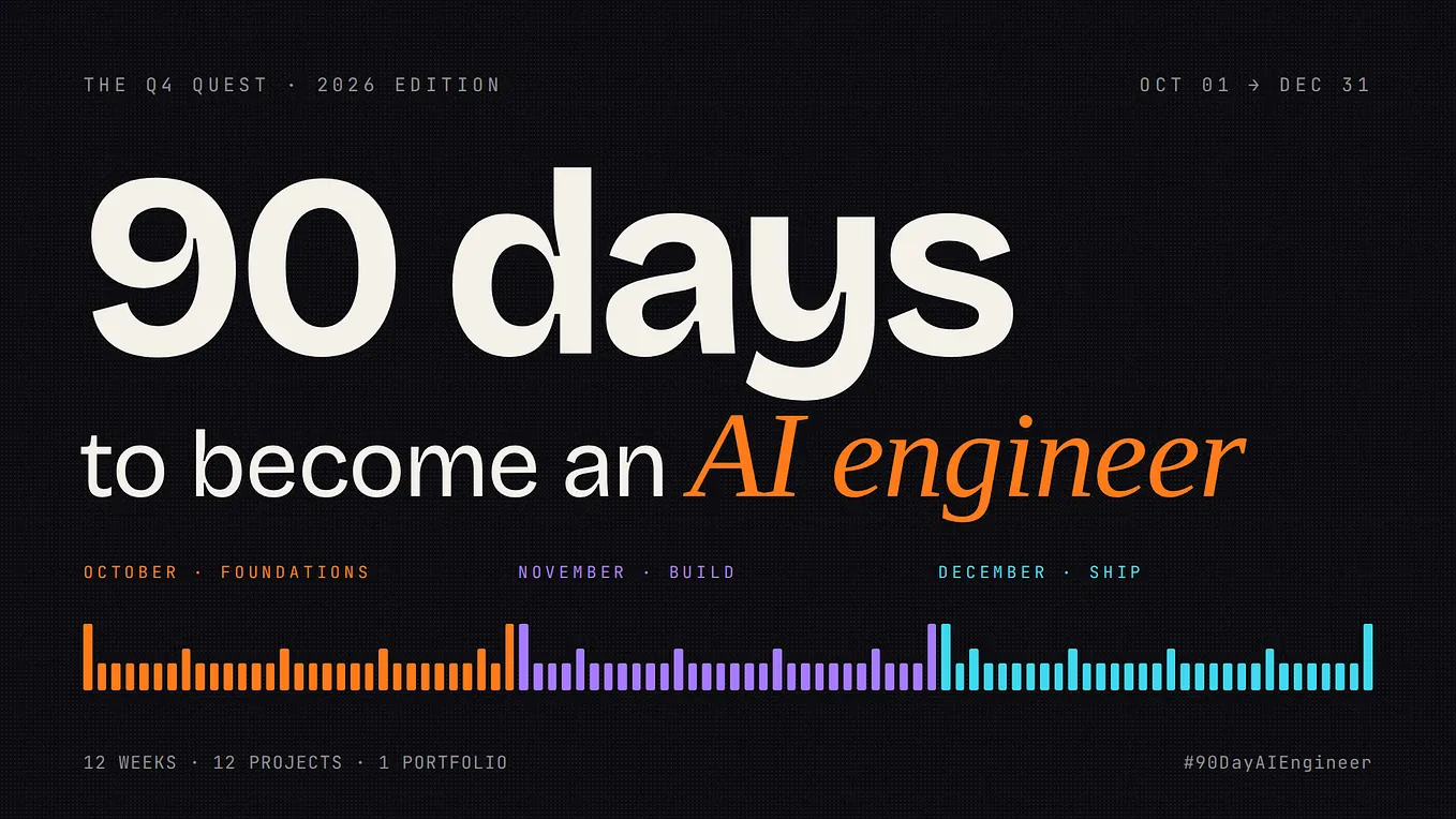 90 Days to Become an AI Engineer: The Oct → Dec Roadmap (12 Weeks, 12 Projects)