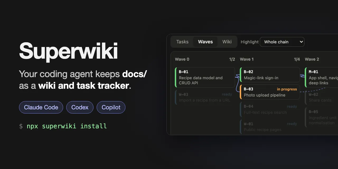 Superwiki: your coding agent keeps docs/ as a wiki and task tracker, for Claude Code, Codex and Copilot.