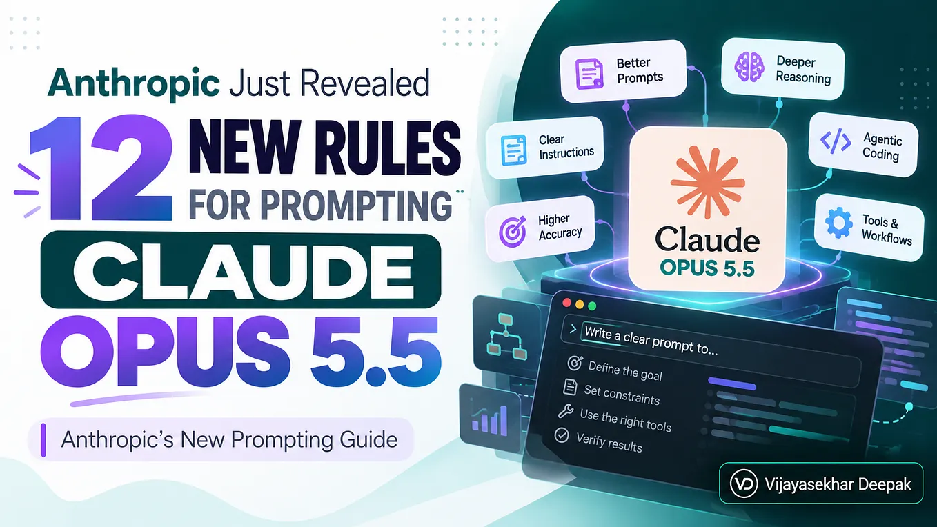 Anthropic Just Revealed 12 New Rules for Prompting Claude Opus 5.5