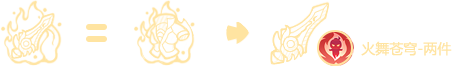 培养说明