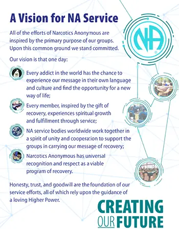 Maps, Diagrams, And Na'S Growth 7 Vision PNG