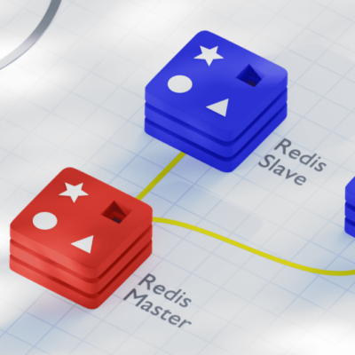 No Cap: The Essentials of Redis. Part 2