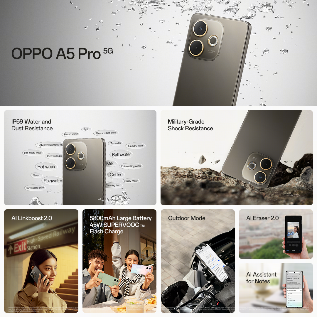 OPPO A5 Pro 5G