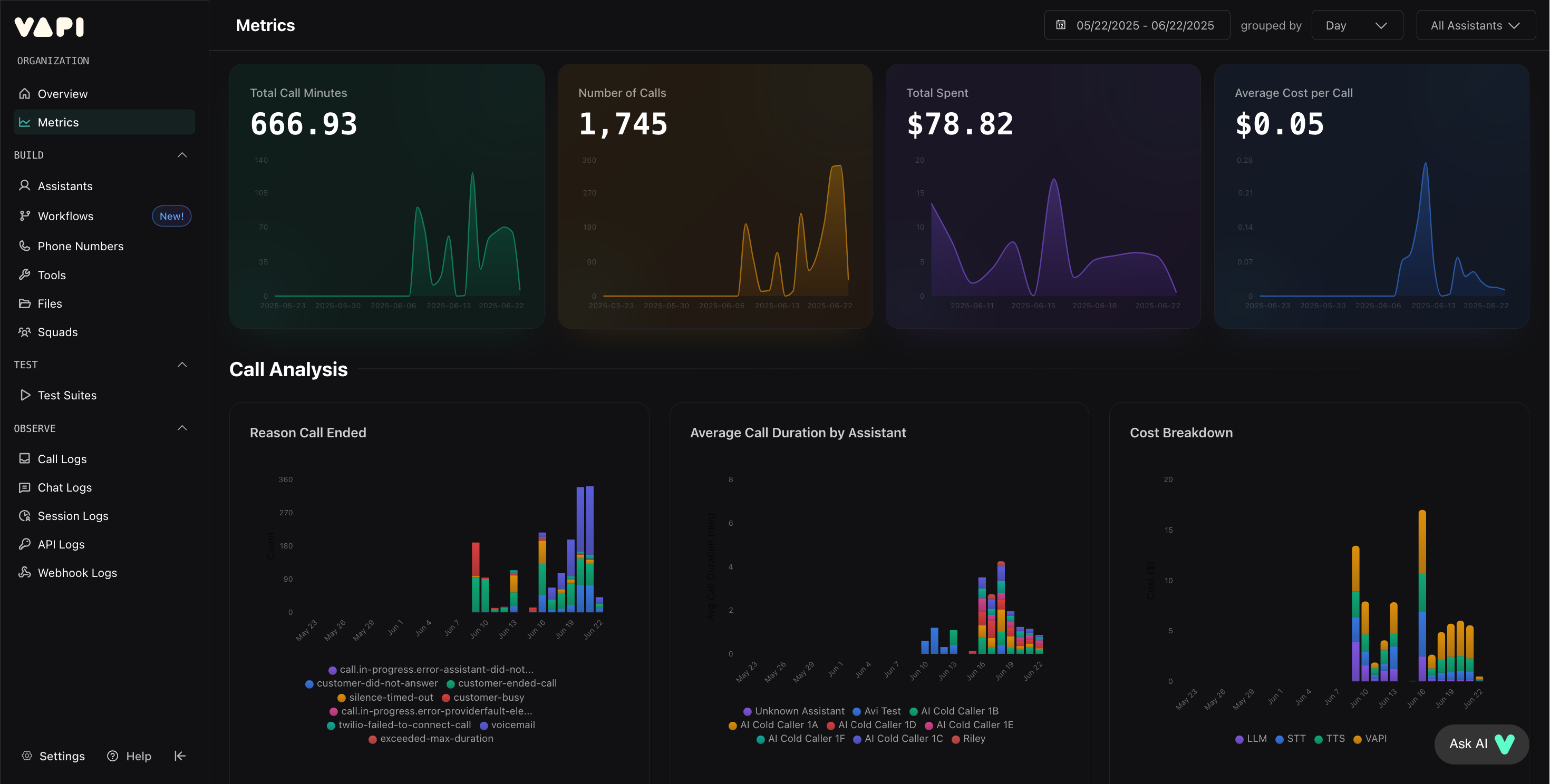 VAPI Dashboard