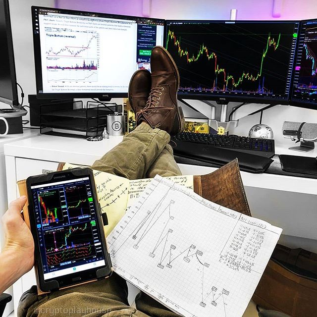Immagine di mytradingsetup