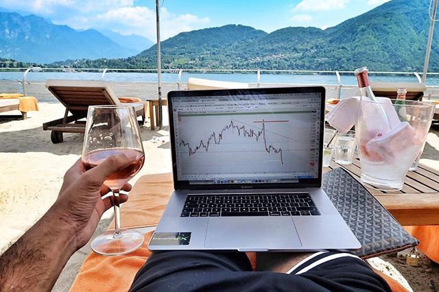 Profilbild von mytradingsetup