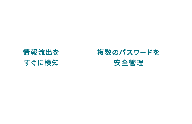 ID・パスワードの盗難 パスワードやクレジットカードの悪用 危険が迫る、その前に。
