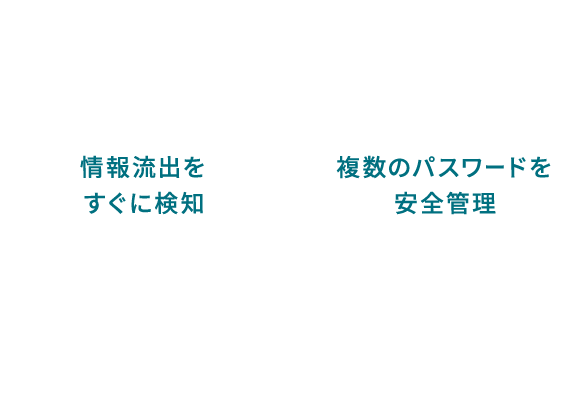 ID・パスワードの盗難 パスワードやクレジットカードの悪用 危険が迫る、その前に。