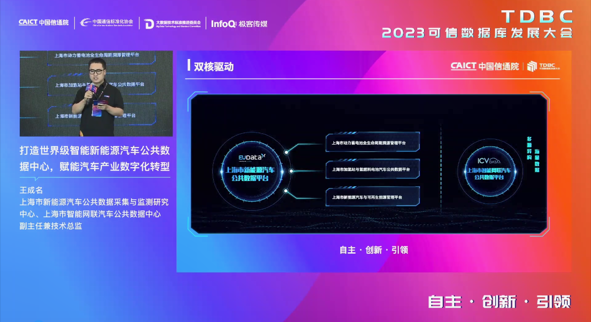 汽车行业数据库创新应用论坛|2023可信数据库发展大会