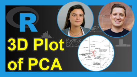 3D Plot of PCA in R (2 Examples)